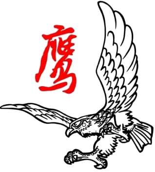 KungFu Response Tree
